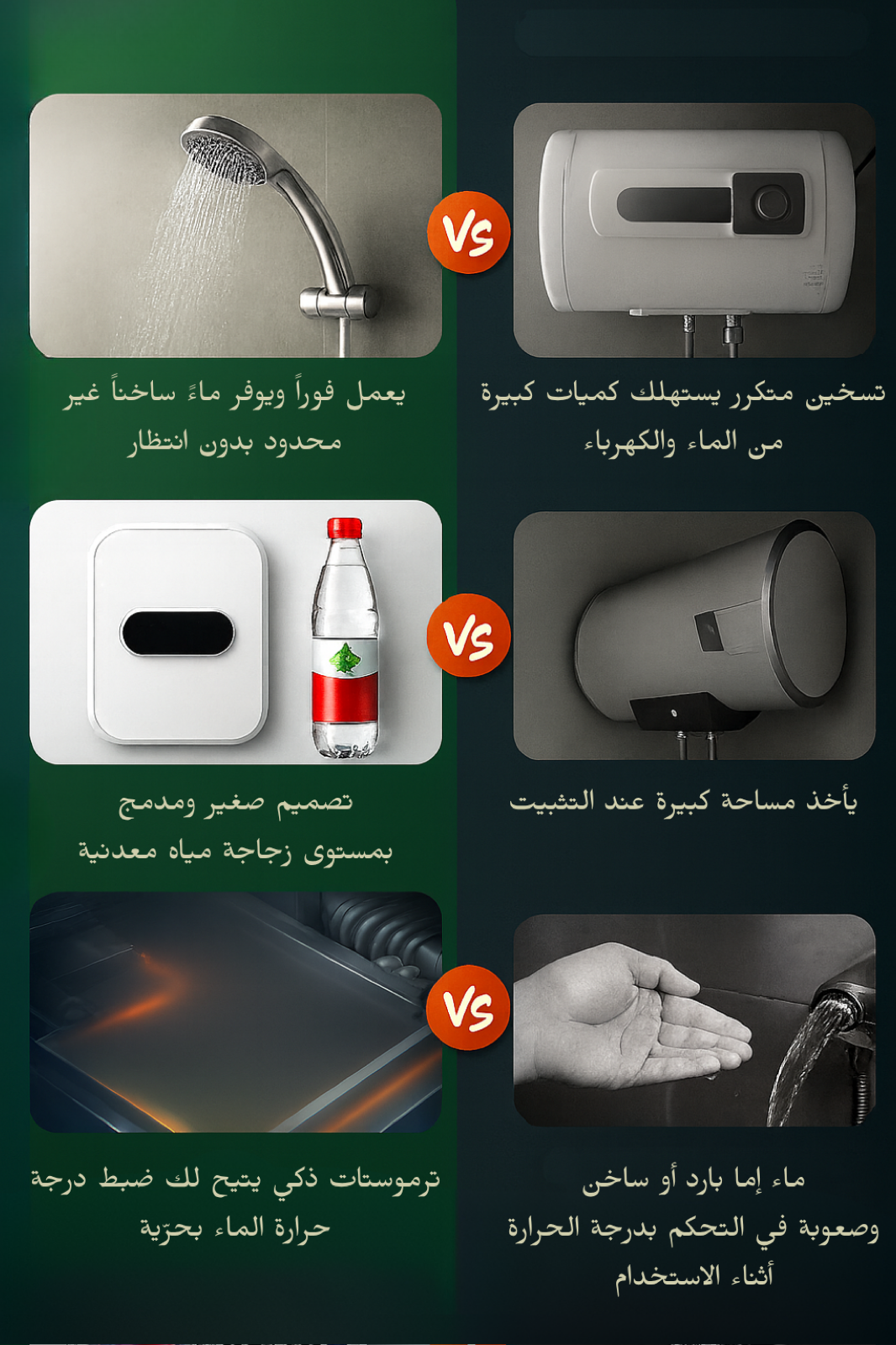 حلول السخان الفوري